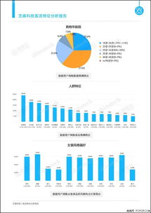 芝麻科技攜手阿里云 發布新一代大數據產品，賦能企業智慧開發新篇章